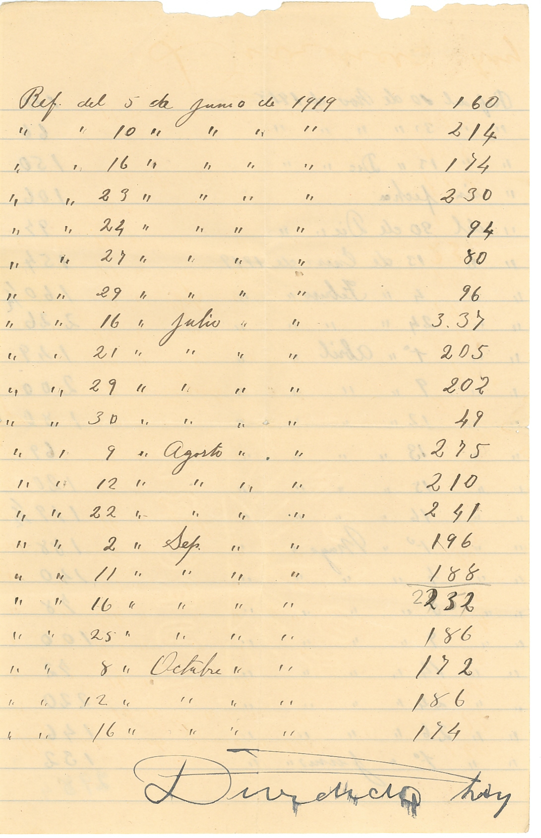 Documento histórico