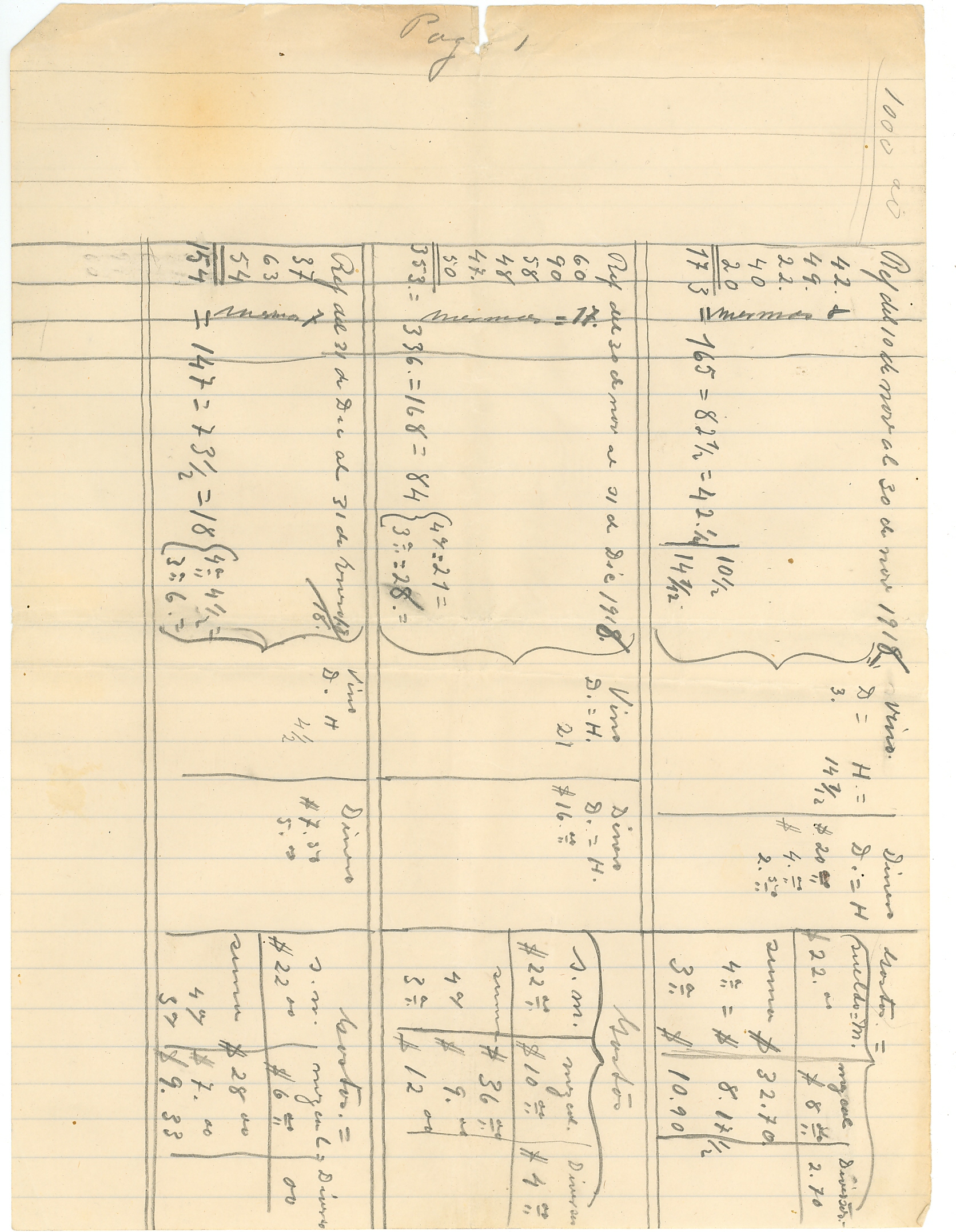 Documento histórico