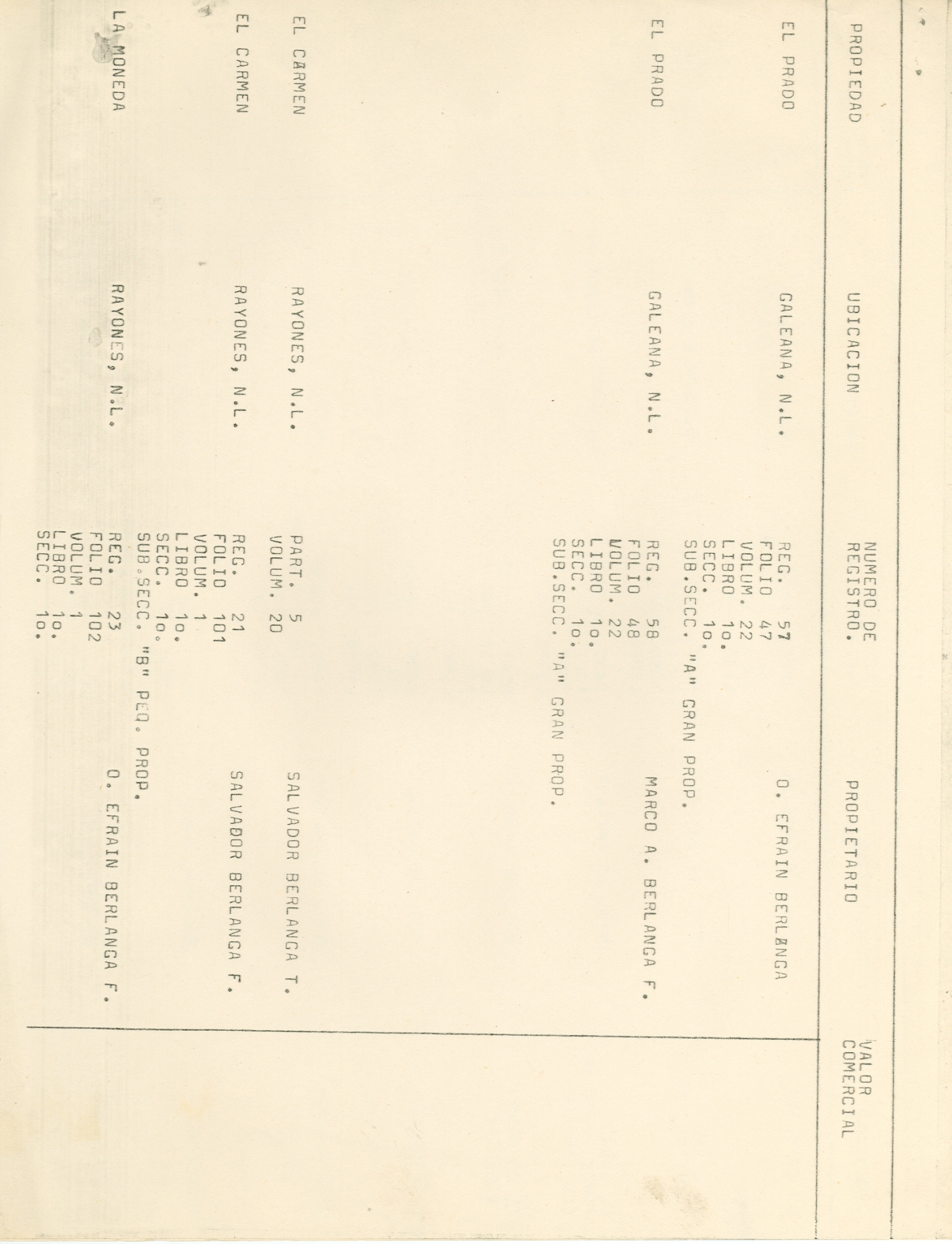 Documento histórico