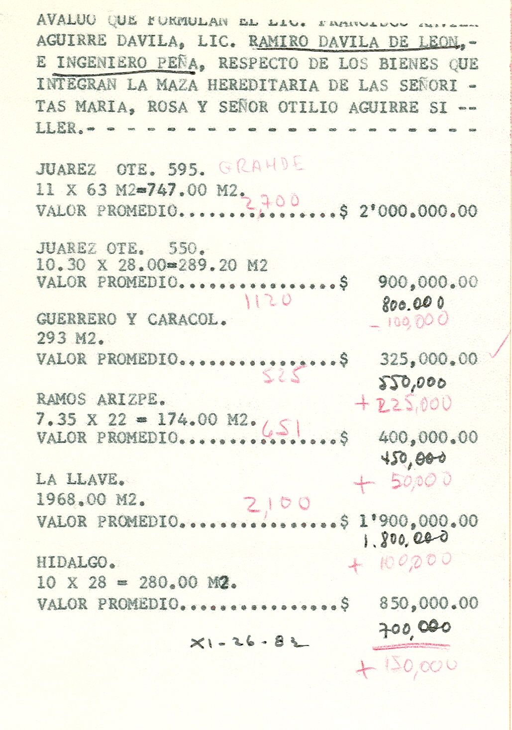 Documento histórico