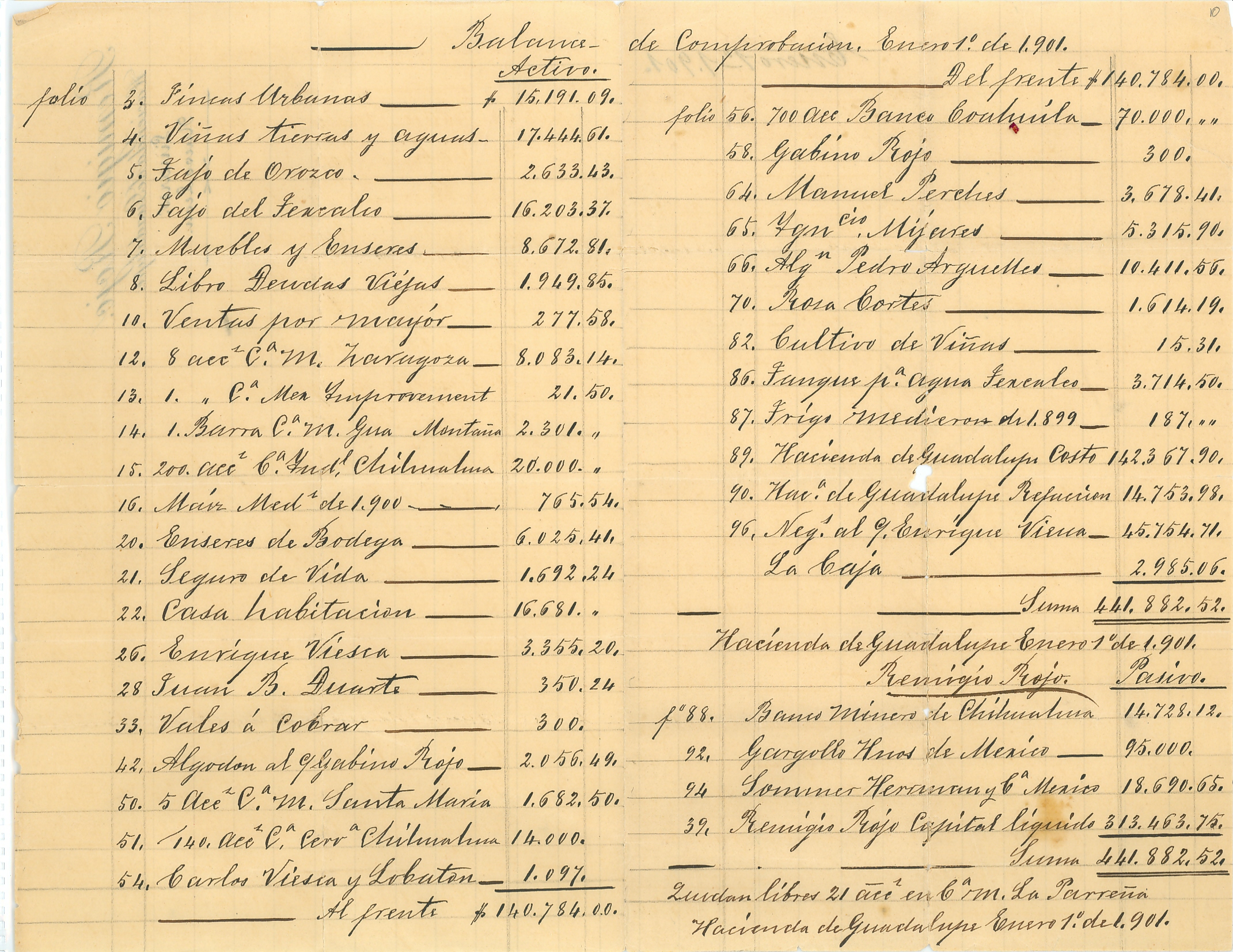 Documento histórico