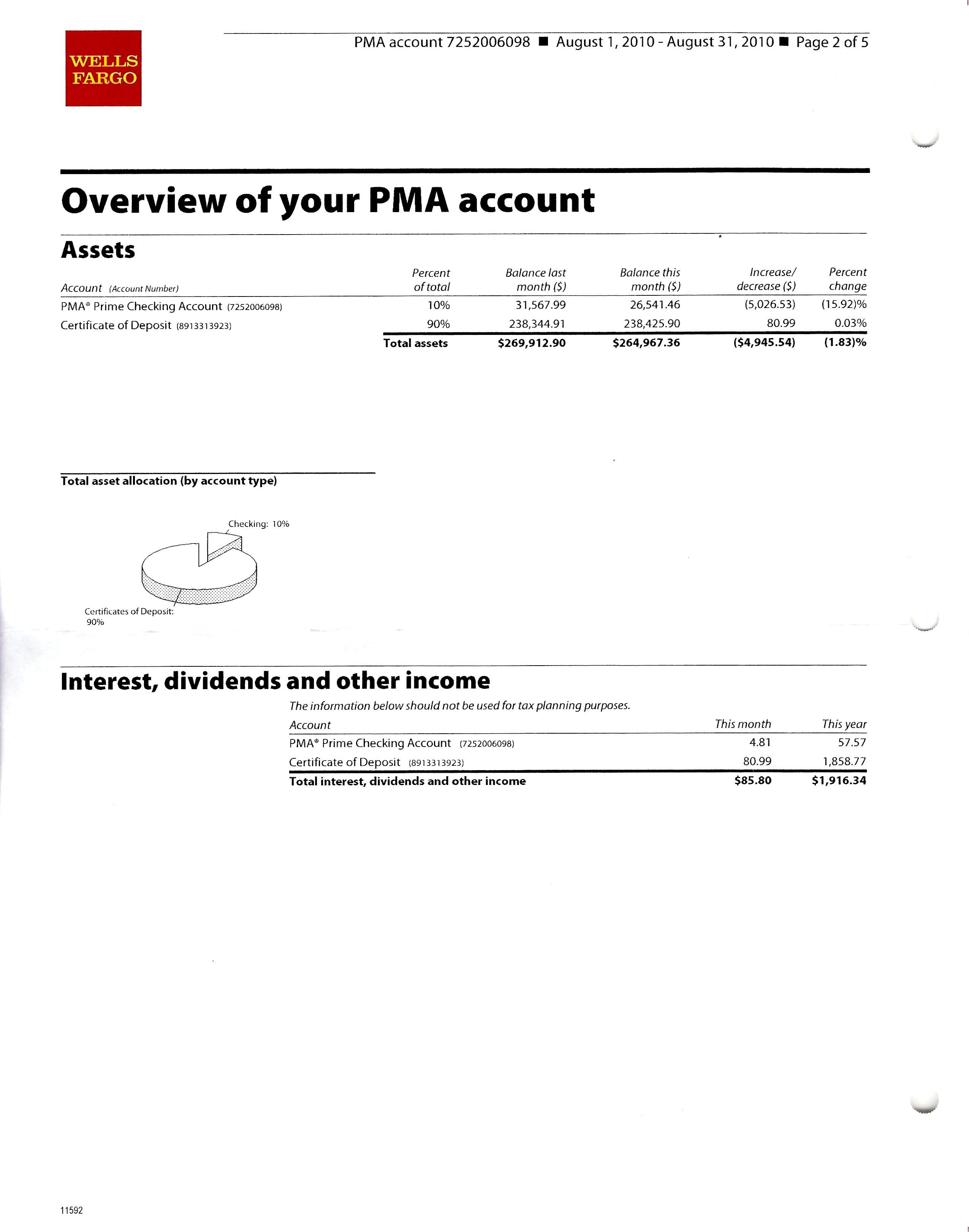 Documento histórico