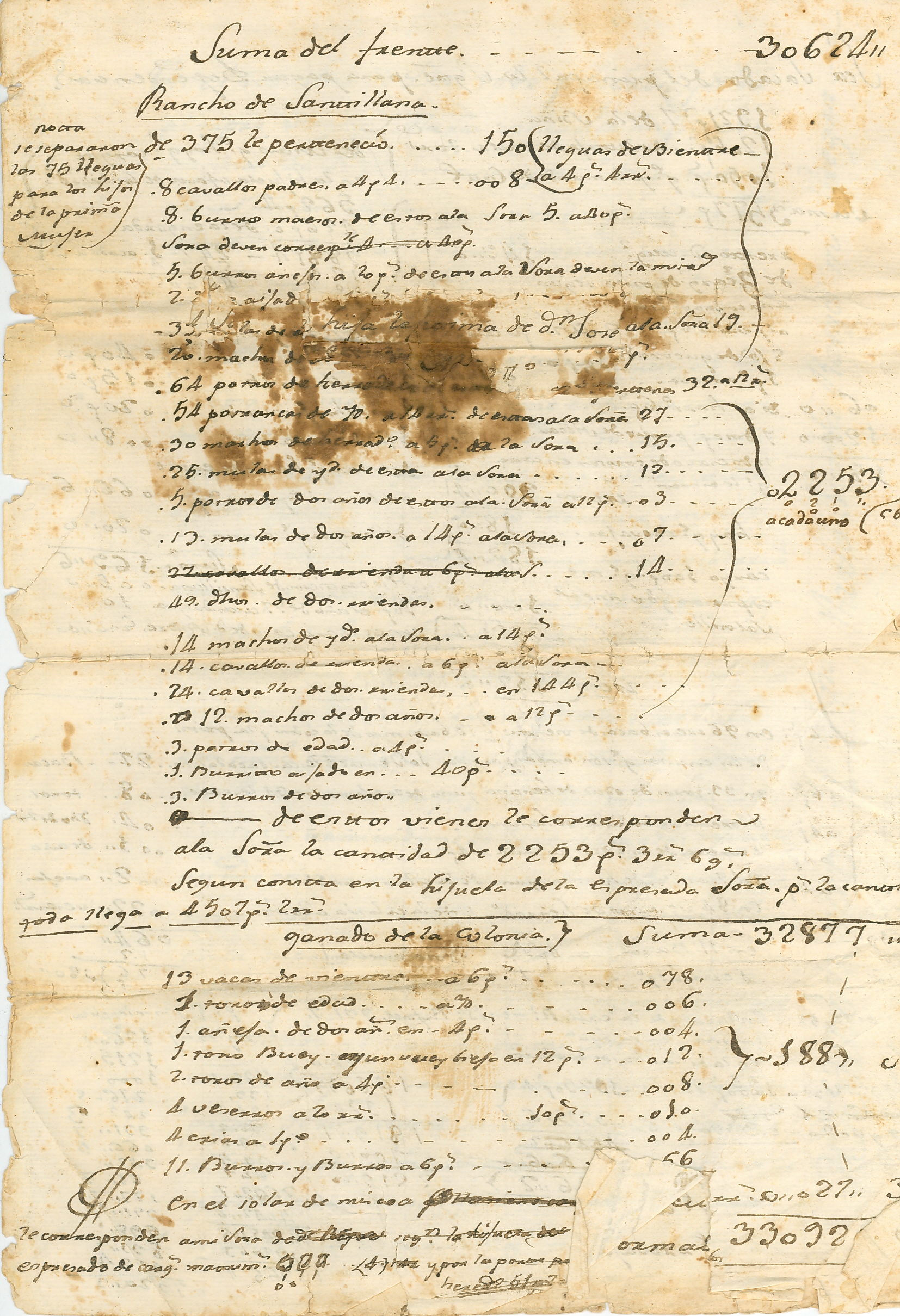 Documento histórico