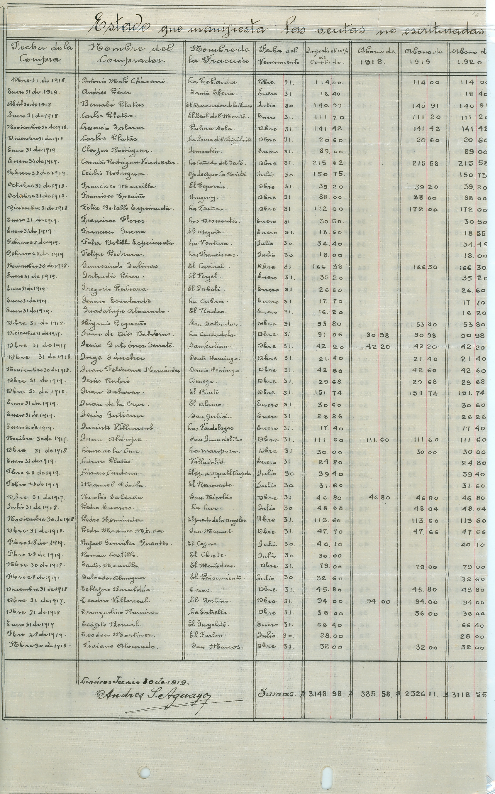 Documento histórico