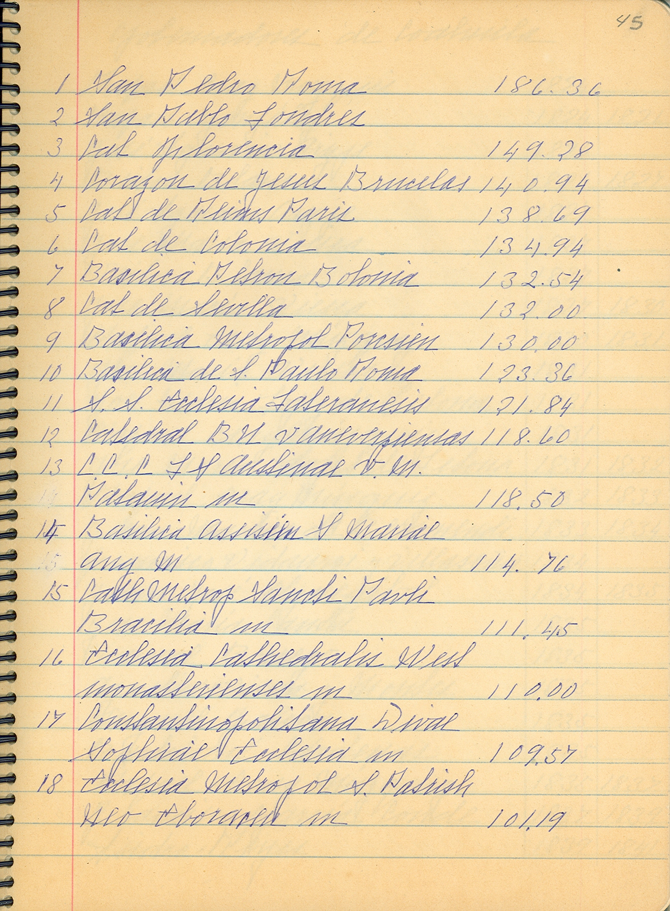 Documento histórico