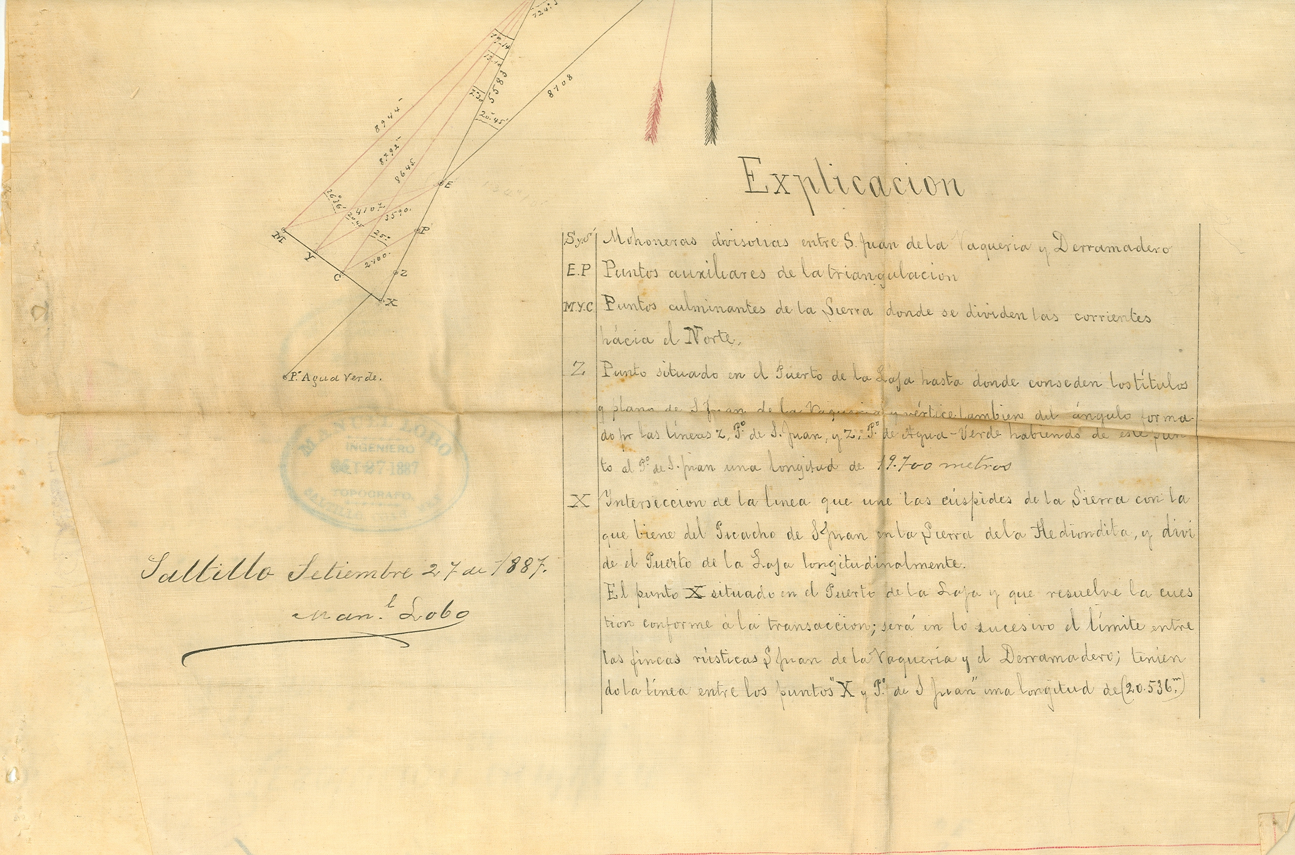 Documento histórico