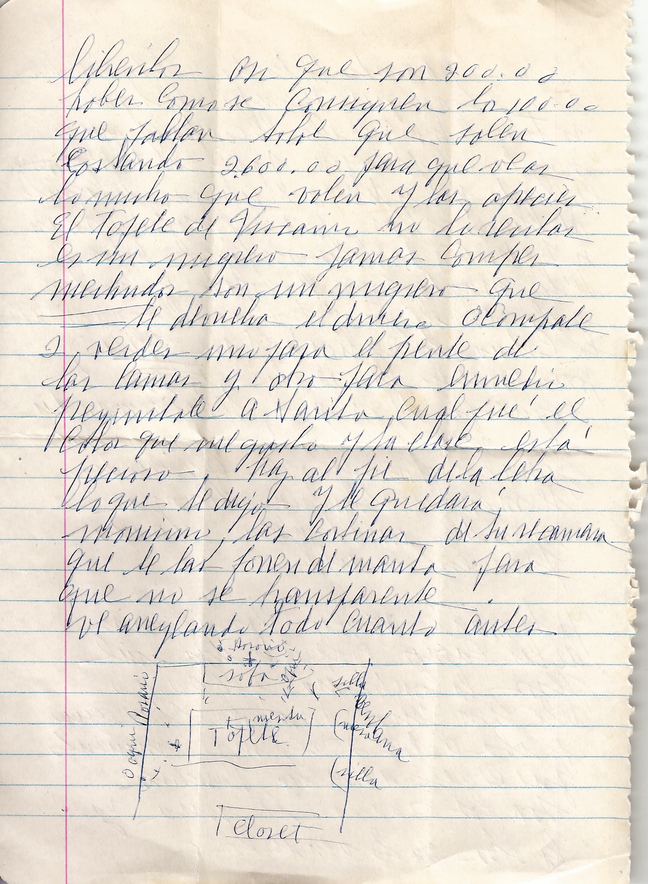 Documento histórico